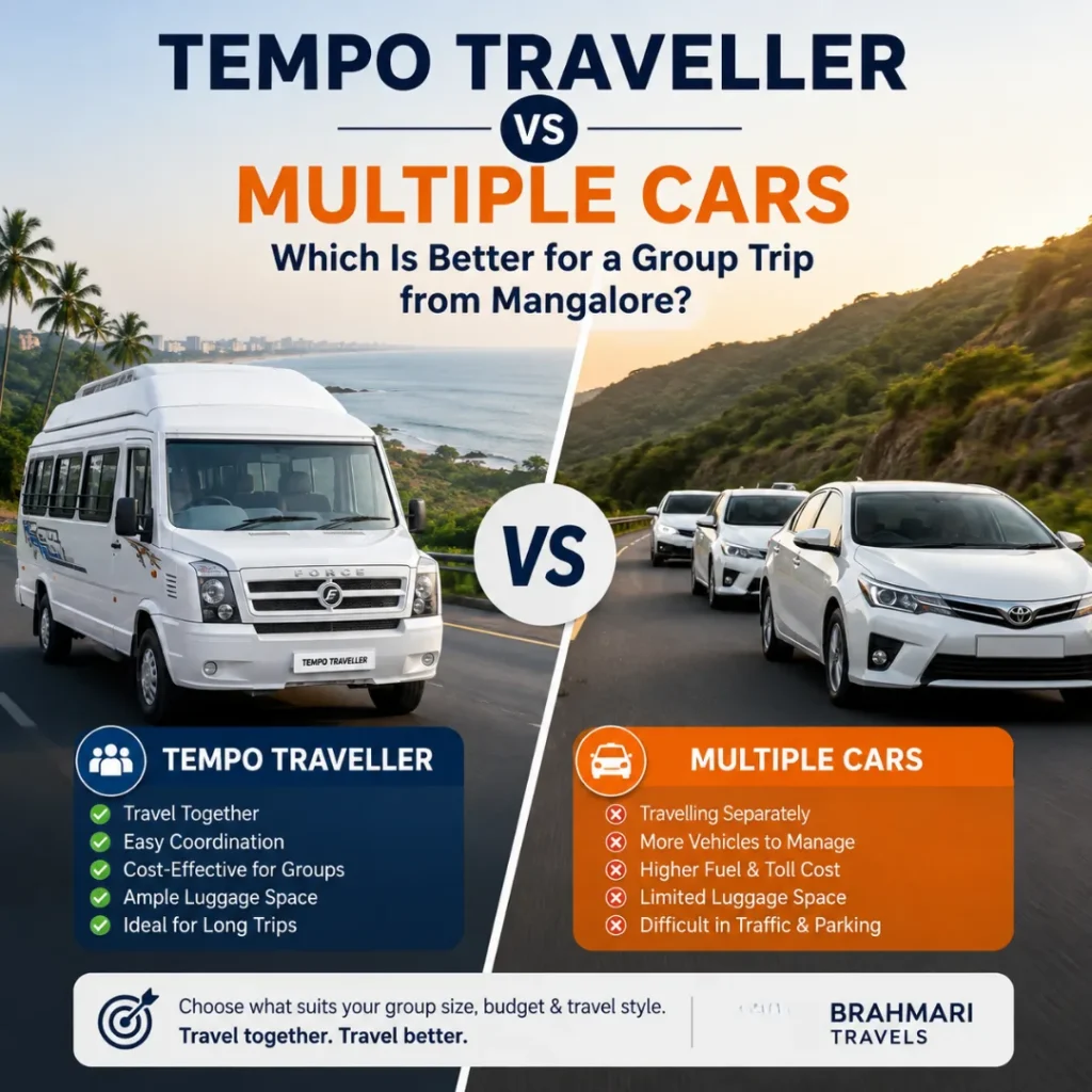 Tempo Traveller vs Multiple Cars Which Is Better for a Group Trip from Mangalore